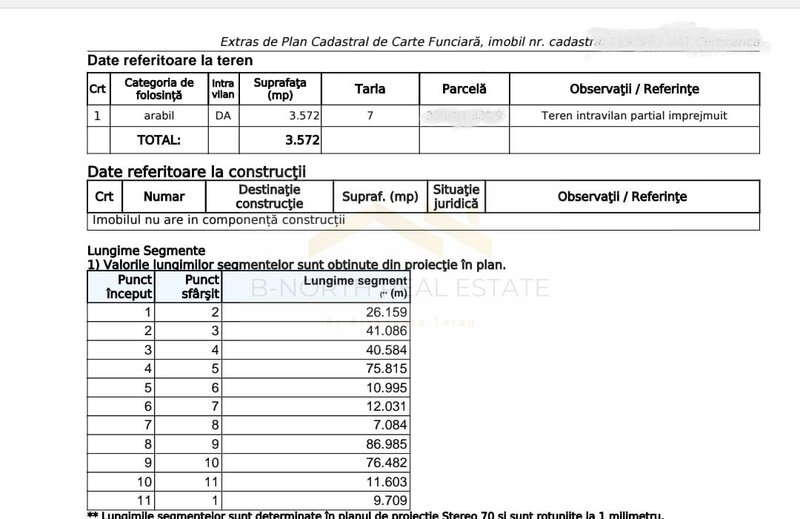 Corbeanca, parcela intravilana cu vedere superba la lac, investitie de top.